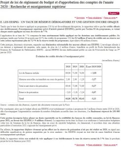 Rapport loi de réglement 2020 - Sénat