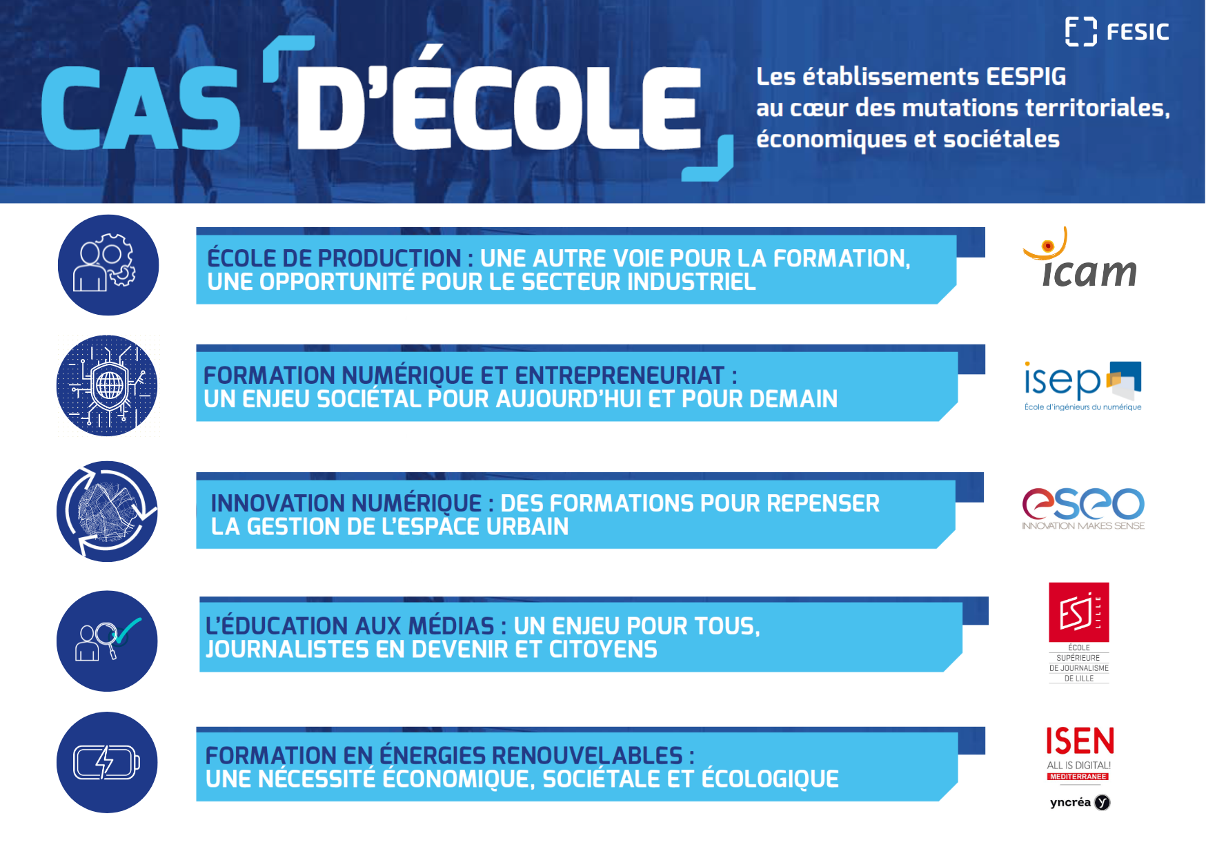 Les [Cas d'écoles] FESIC : des formations à fort impact FESIC – Grandes ...